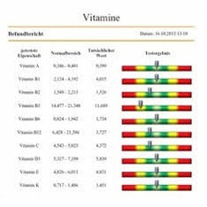 Bioscan SWA - Termin nach Vereinbarung