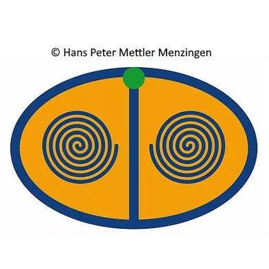 DAS ENERGIE-ZEICHEN©