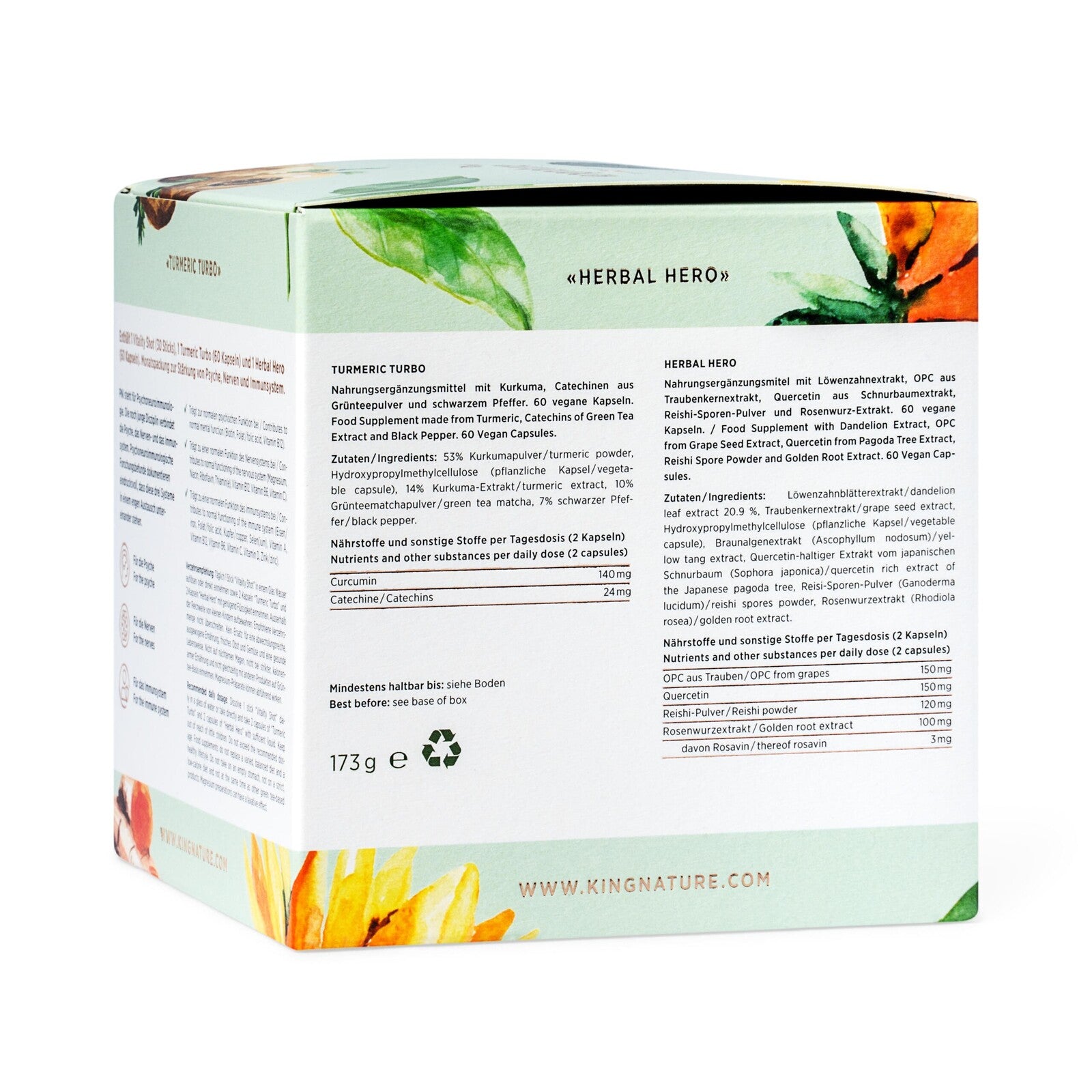 Recovery Box PNI