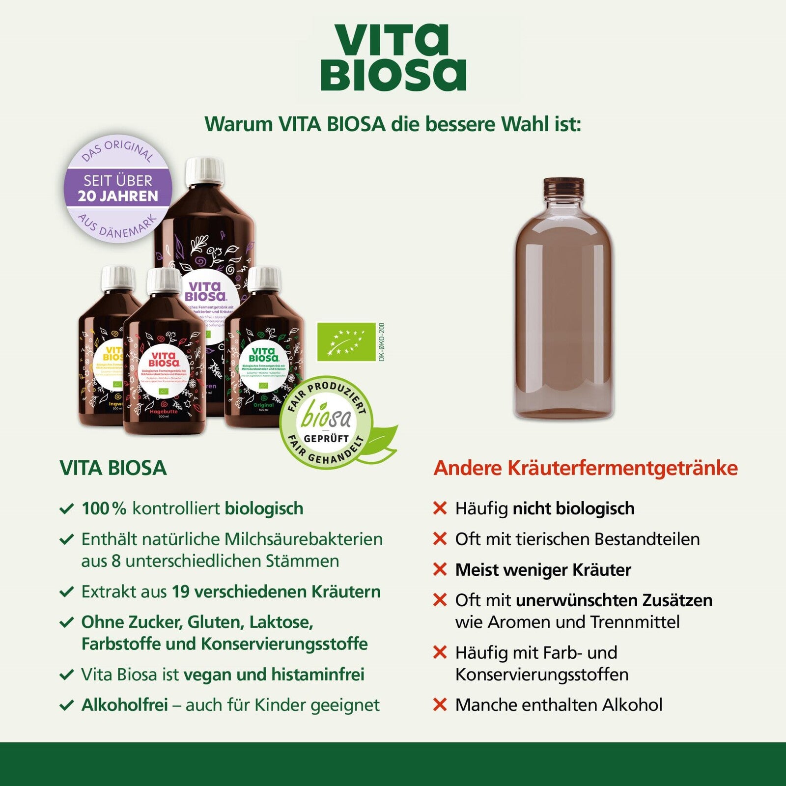 Vita Biosa Kräuter 1 Liter